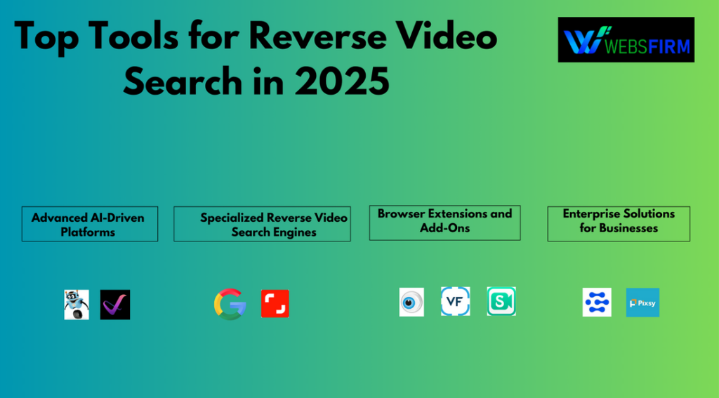 Top Tools For Reverse Video Search In 2025 | Websfirm IT