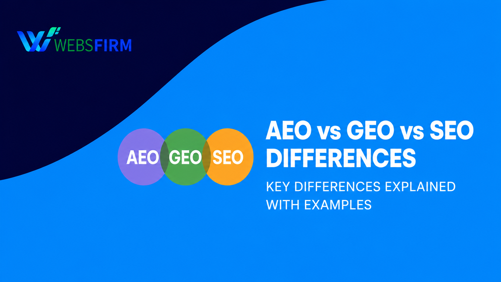 AEO vs GEO vs SEO